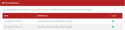 Fichier:Notifications.PNG